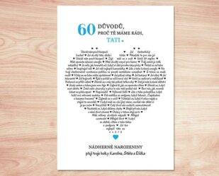 60 důvodů, proč tě máme rádi pro muže